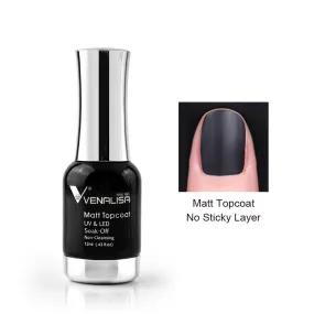 Matt Top Coat 12ml